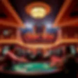Comprehensive Overview of Choctaw Indian Casino Introduction