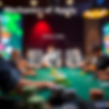 Mechanics of Applying Promo Codes Diagram explaining the mechanics of promo code application