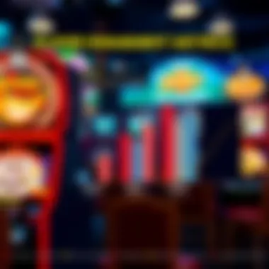 Player Engagement Metrics Comparison Engaging chart comparing player engagement metrics for various slot machines, including Zorro